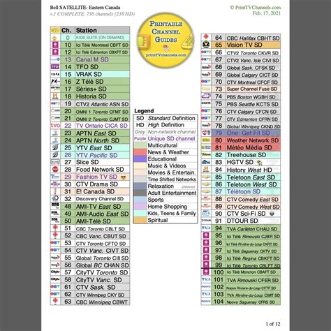 bell satellite channels list